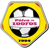 FC Lootos Põlva