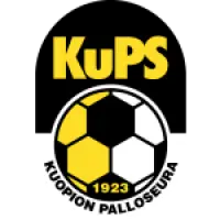 KuPS Akatemia