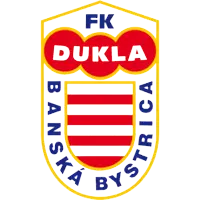 Dukla Banská Bystrica Feminino