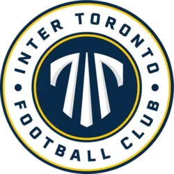 Inter Toronto FC