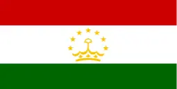 Tajiquistão Sub-17 Feminino