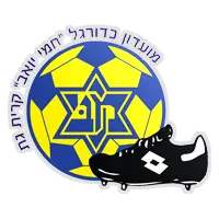 Maccabi Kiryat Gat