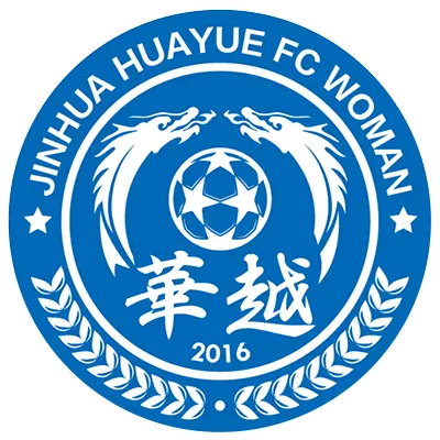 Zhejiang Jinhua Huayue (F)