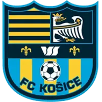 FK Košice