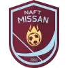 Naft Missan