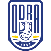 Odra Bytom Odrzański