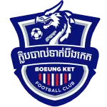 Boeung Ket Rubber Field