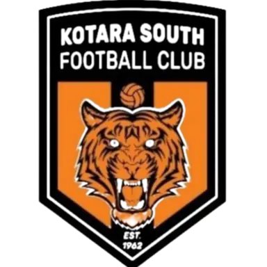 Kotara South FC