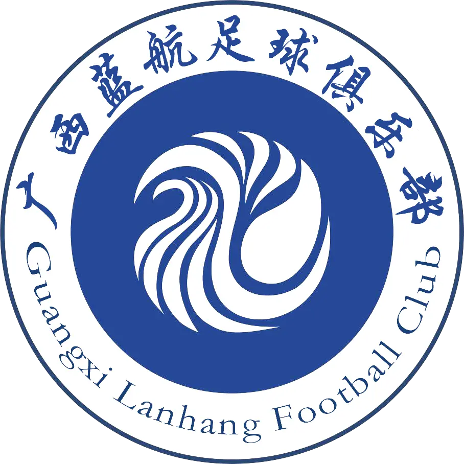 Guangxi Lanhang