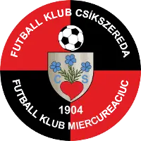 FK Csikszereda Miercurea Ciuc Femenino