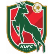 Kelantan United Sub-23