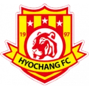 Hyochang FC