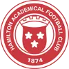 Hamilton FC Femenino