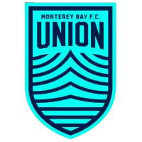 Monterey Bay FC