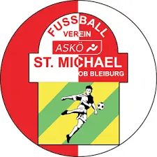 St Michael Bleiburg