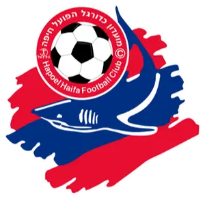 Hapoel Haifa