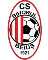 CF Bihorul Beiuș
