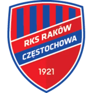 Raków Częstochowa