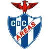 Cultural Areas