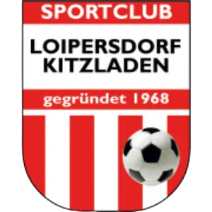Loipersdorf