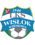 Wislok Wisniowa