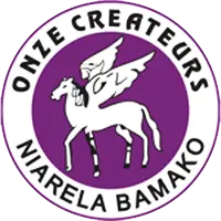 Onze Créateurs