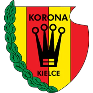 Korona Kielce