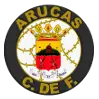 Arucas CF U19