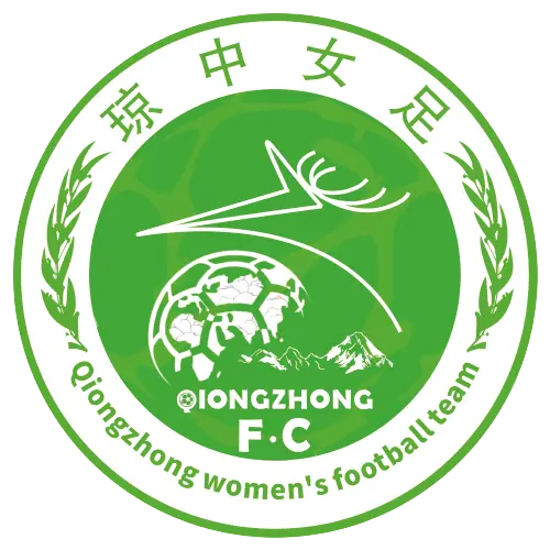 Hainan Qiongzhong Femenino