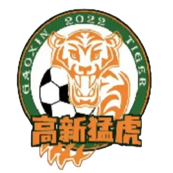 Chongqing Gaoxin Tiger