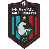 Morvant Caledonia Utd