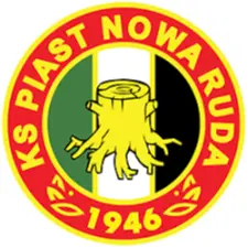 KS Piast Nowa Ruda