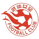 Universidad de Deportes de Wuhan femenino