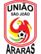Uniao Sao Joao Sub-23