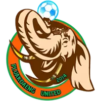 Pluakdaeng United
