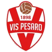 Vis Pesaro Juvenil