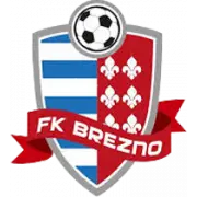 FK Brezno