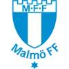Malmö feminino