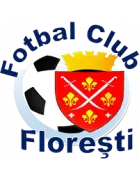 FC Florești