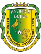 Kulykiv