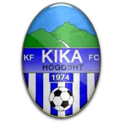 Kika