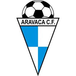 Aravaca
