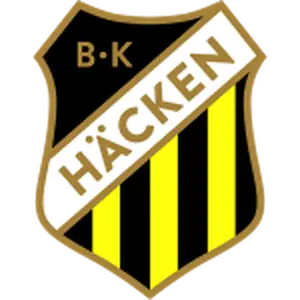 BK Häcken Feminino