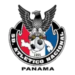 Reservas de Atlético Nacional