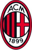 Milan Futuro