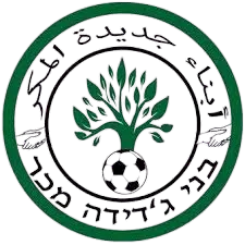 Maccabi Bnei Jadeidi Makr