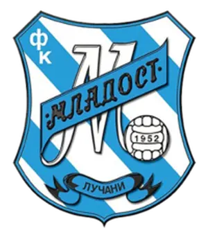 Mladost Lučani
