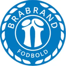 Brabrand IF Feminino