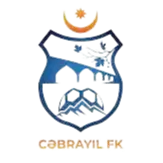 Cəbrayıl