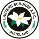 Eastern Suburbs Femininas